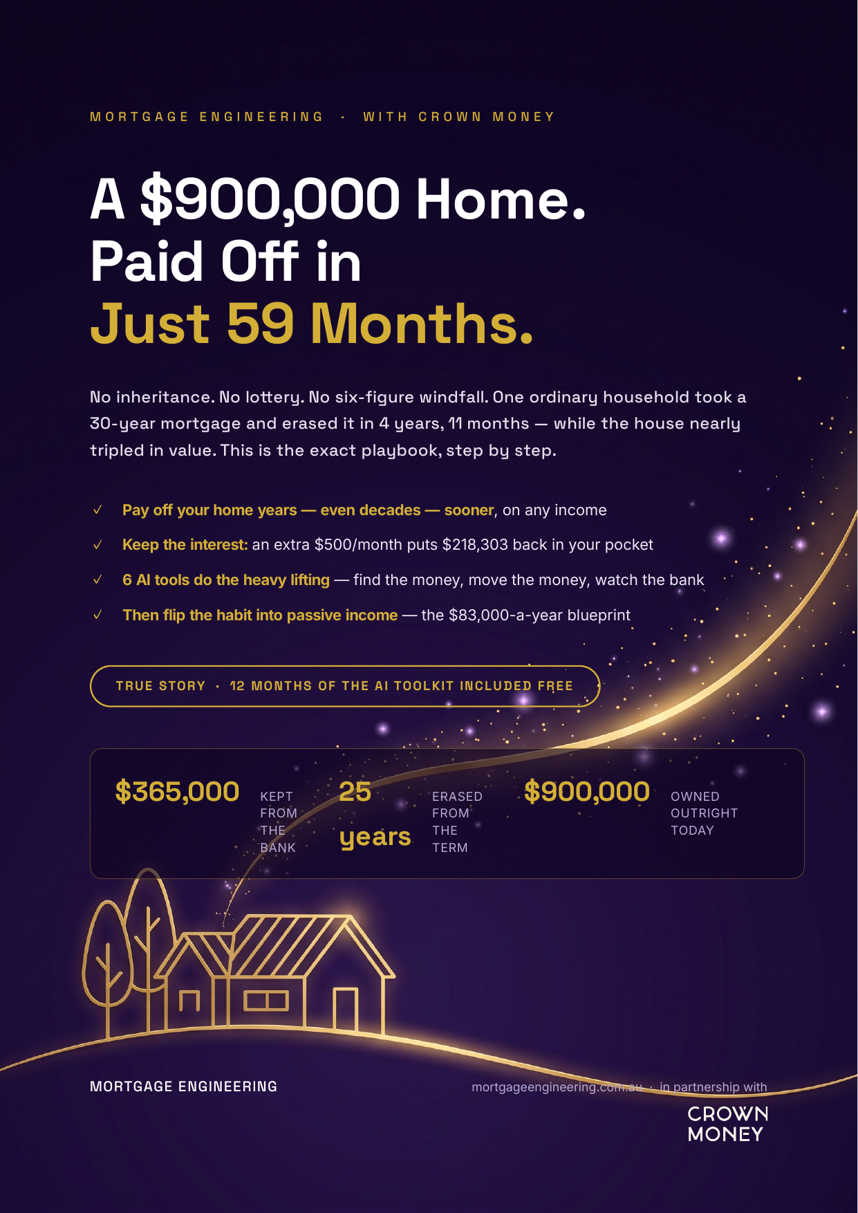 Mortgage Engineering eBook cover — A $900,000 Home, Paid Off in Just 59 Months